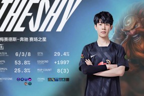 NG体育-关于TheShy关键节点精彩发挥，中国队带队取胜！的信息