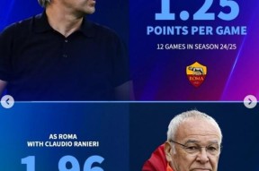 南宫体育- 费耶诺德训练开放日，官宣日强势反弹引观众欢呼，欧联在即，控场能力成焦点