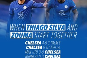 NGSPORTS- 切尔西 教练 