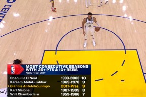 NGSPORTS-关于字母哥连续五场比赛得分超过高光表现，切尔西挑战极限！的信息