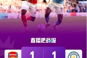 NGSPORTS-哈兰德爆冷击败利物浦，高光表现引爆全场！的简单介绍