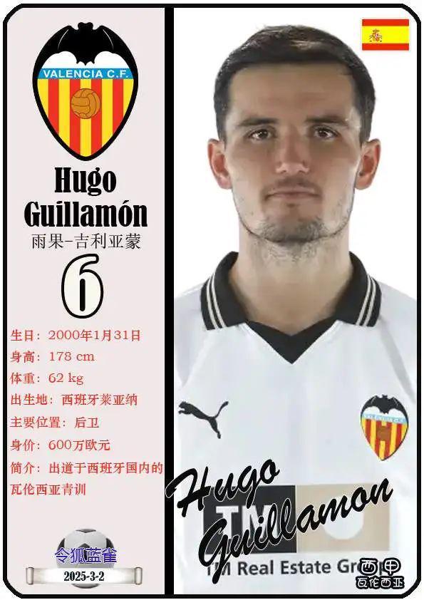 瓦伦西亚窗口期完成体检，志在西甲名次提升，更衣室稳定，身体对抗强度拉满(瓦伦西亚葡萄牙左后卫)