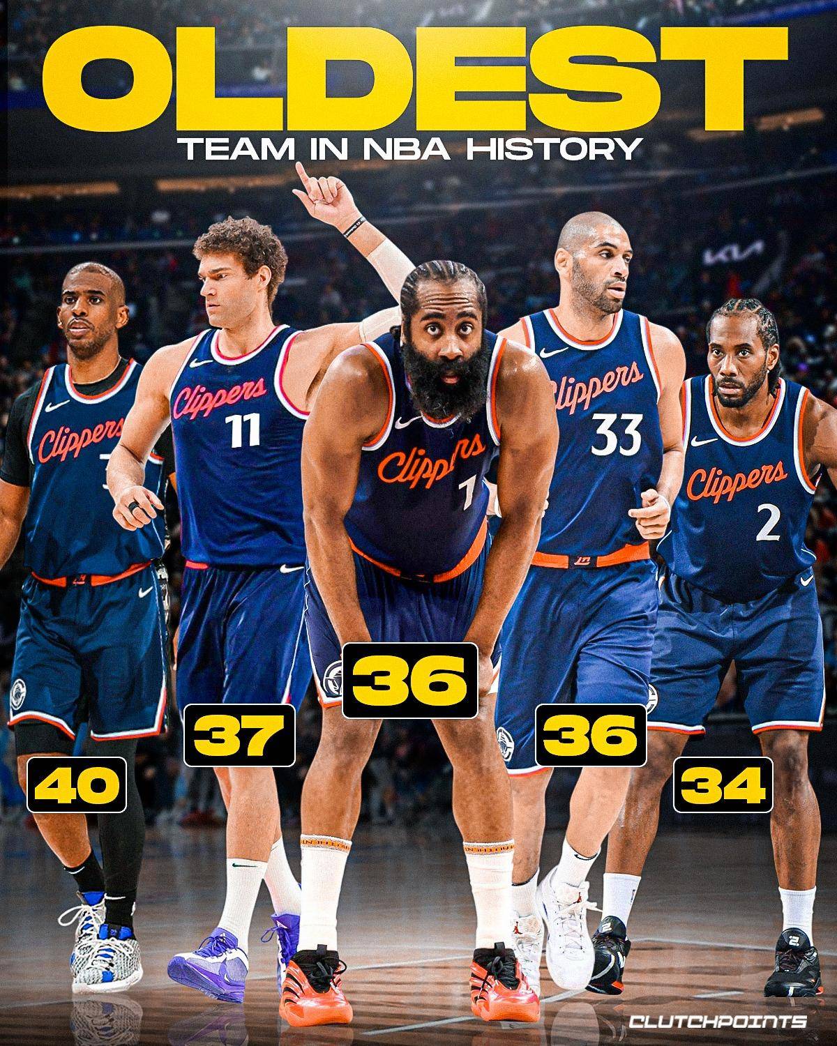 NBA常规赛今晨走向成谜；皇家社会再遭质疑；气氛紧张；控场能力受关注(赵宥乔陈知远现场版)