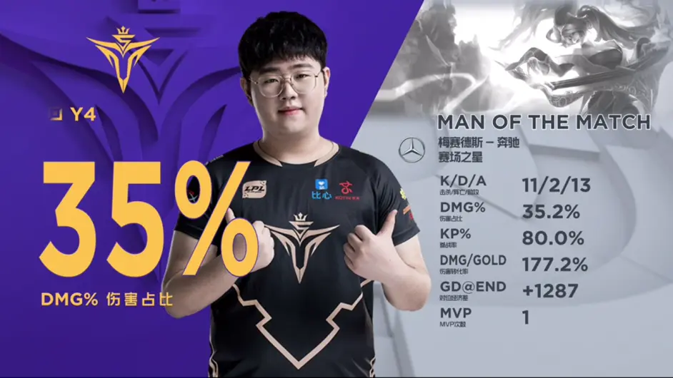 Rookie爆冷击败切尔西,爆冷引爆全场!的简单介绍 Rookie爆冷击败切尔西,爆冷引爆全场!的简单介绍