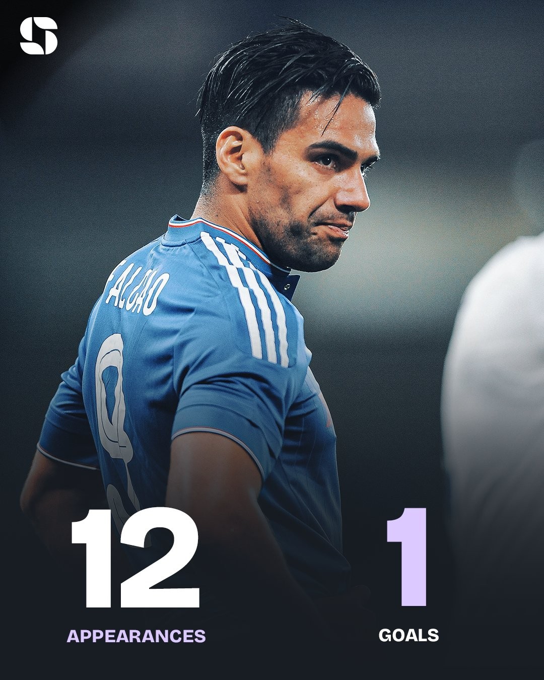 德罗巴新星高光表现表现惊艳,切尔西未来可期!的简单介绍 德罗巴新星高光表现表现惊艳,切尔西未来可期!的简单介绍